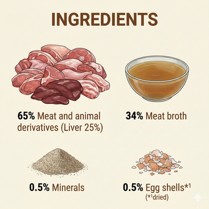 LEONARDO Quality Selection Liver Wet Cat Food