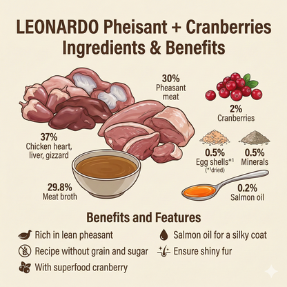 LEONARDO Finest  Selection Pheasant + Cranberries Wet Cat Food