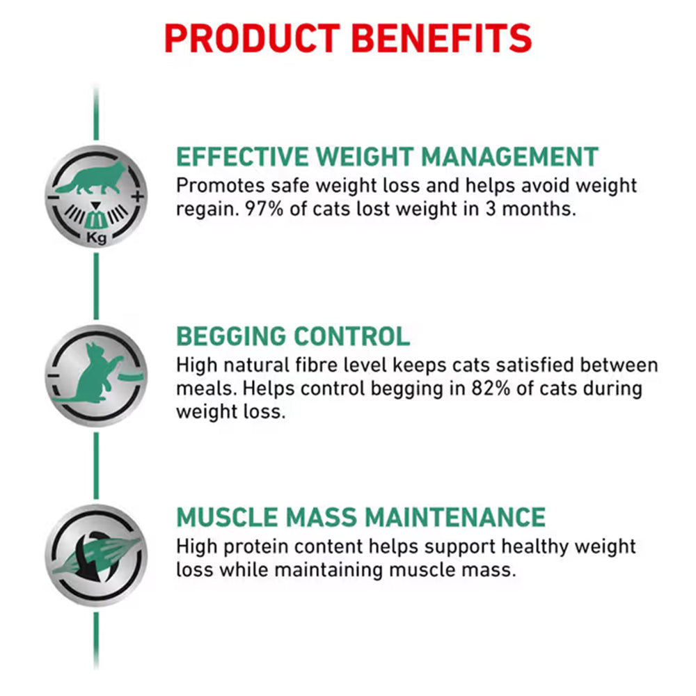 Royal Canin Veterinary Satiety Weight Management Dry Adult Cat Food 1.5kg — product information image