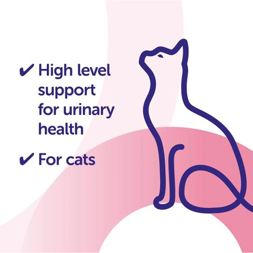 Protexin Cystophan urinary health support for cats product graphic