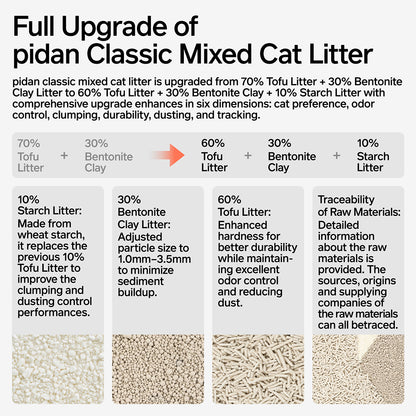 PIDAN Composite Cat Litter - 7L/3.6Kg(Tofu Litter 60%+Bentonite Clay 30%+Starch Litter 10%)