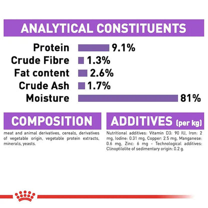 ROYAL CANIN Sterilised Adult Jelly Wet Cat Food product image