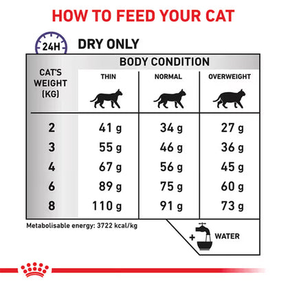 Royal Canin Veterinary Dental Dry Cat Food 1.5kg — product information image