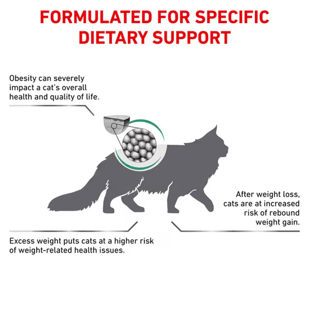 Royal Canin Veterinary Satiety Weight Management Dry Adult Cat Food 1.5kg — product information image