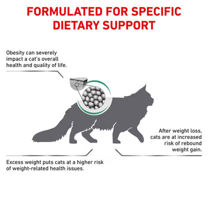 Royal Canin Veterinary Satiety Weight Management Dry Adult Cat Food 1.5kg — product information image