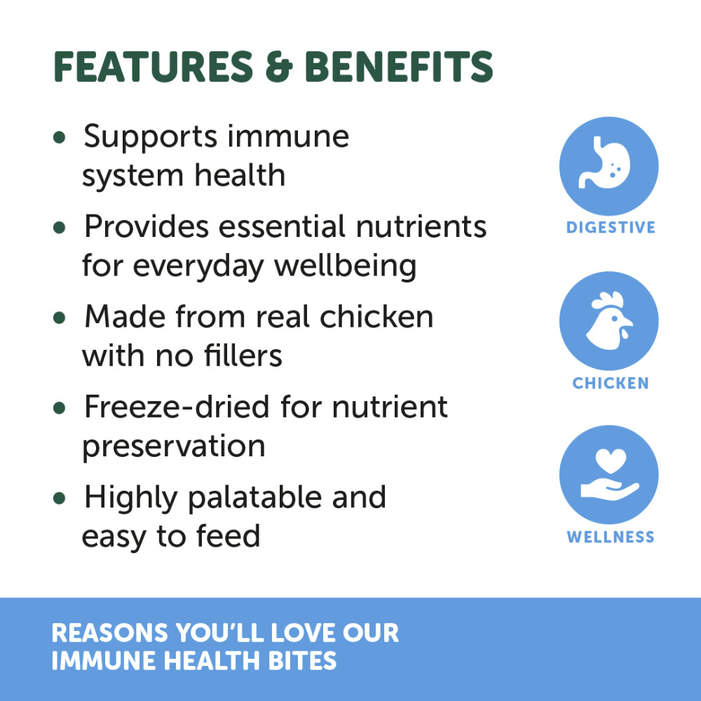 NATURAL ANIMAL SOLUTIONS Freeze Formed Feline Immune Health Bites For Cats – Source product packaging and information image 5