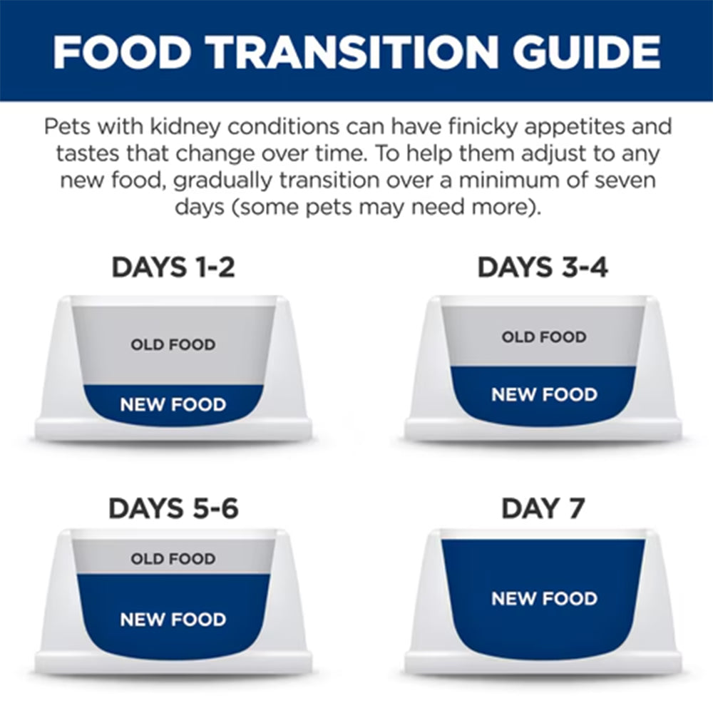 HILLS PRESCRIPTION DIET K/D Kidney Care Pâté with Chicken Wet Cat Food — product image 5