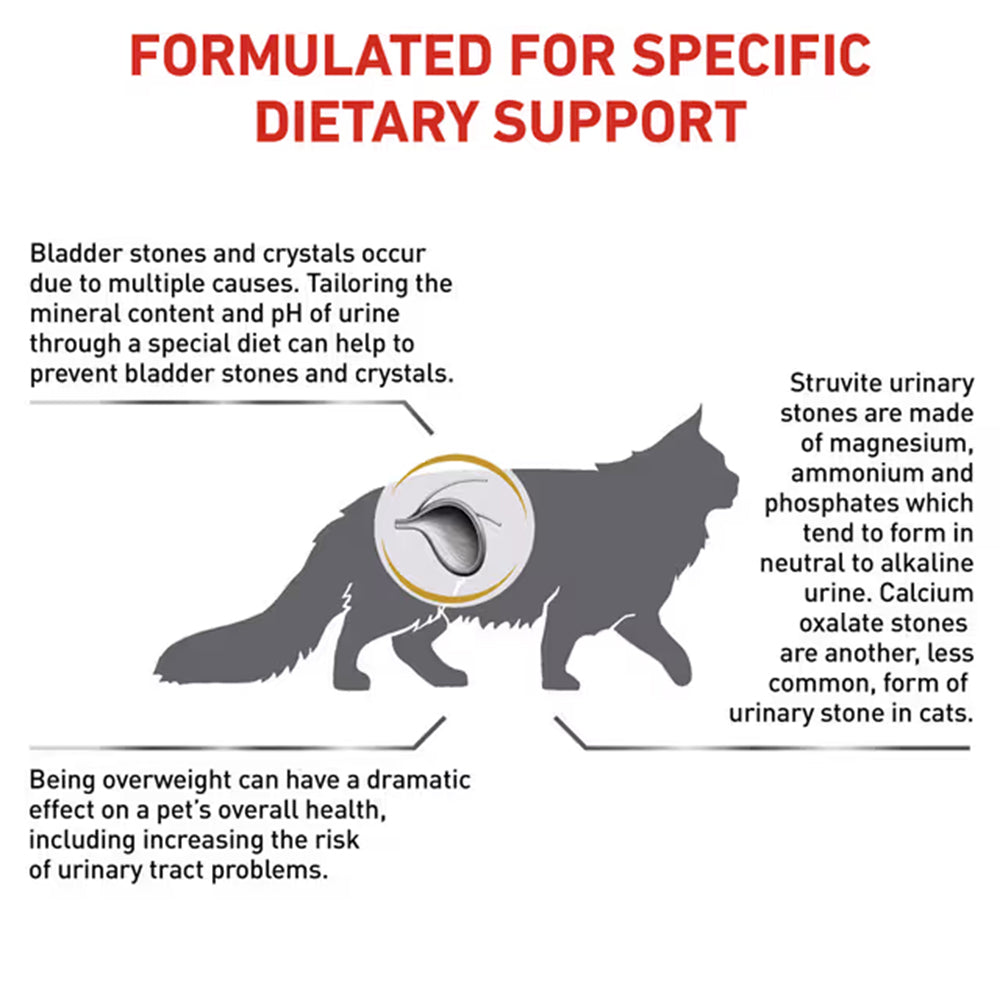 Royal Canin Veterinary Urinary S/O Dry Cat Food — product information image