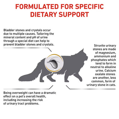 Royal Canin Veterinary Urinary S/O Dry Cat Food — product information image