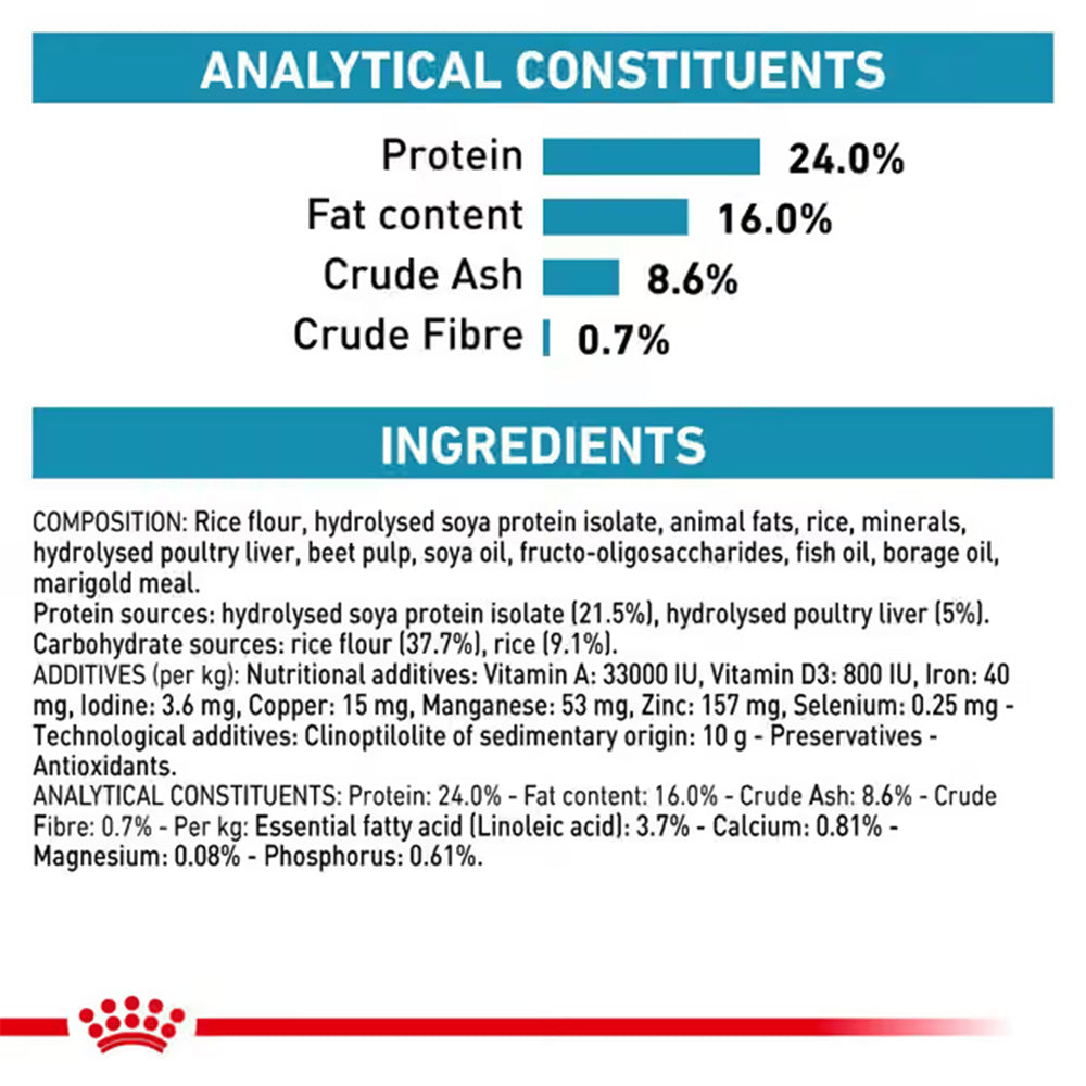 Royal Canin Hypoallergenic Small Dogs Adult Dry Dog Food 3.5kg — product information image