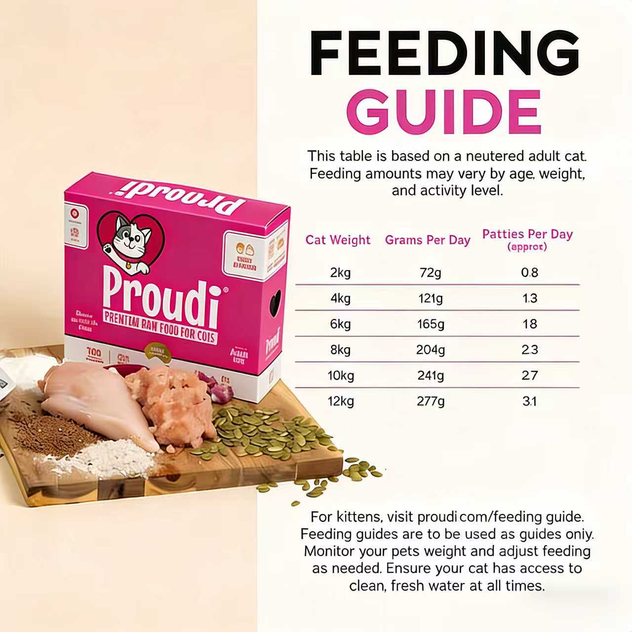 PROUDI Premium Frozen Turkey & Beef Raw Kitten Food 1.08kg