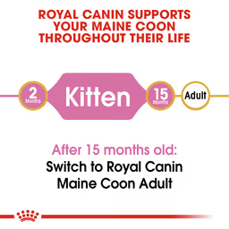 ROYAL CANIN Maine Coon Kitten Dry Cat Food 2KG