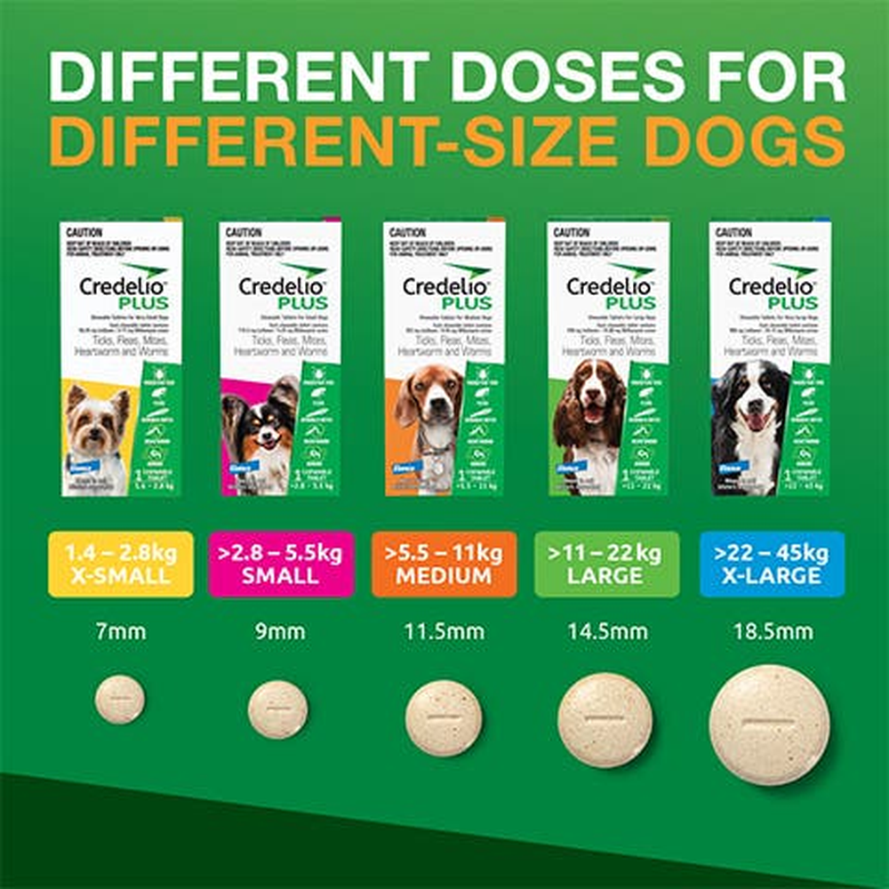 CREDELIO PLUS for Dogs 2.8-5.5kg Pink