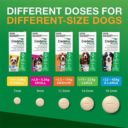CREDELIO PLUS for Dogs 2.8-5.5kg Pink
