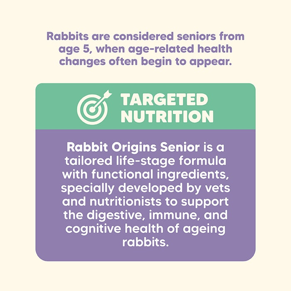 VETAFARM Rabbit Origins Senior 1.5kg