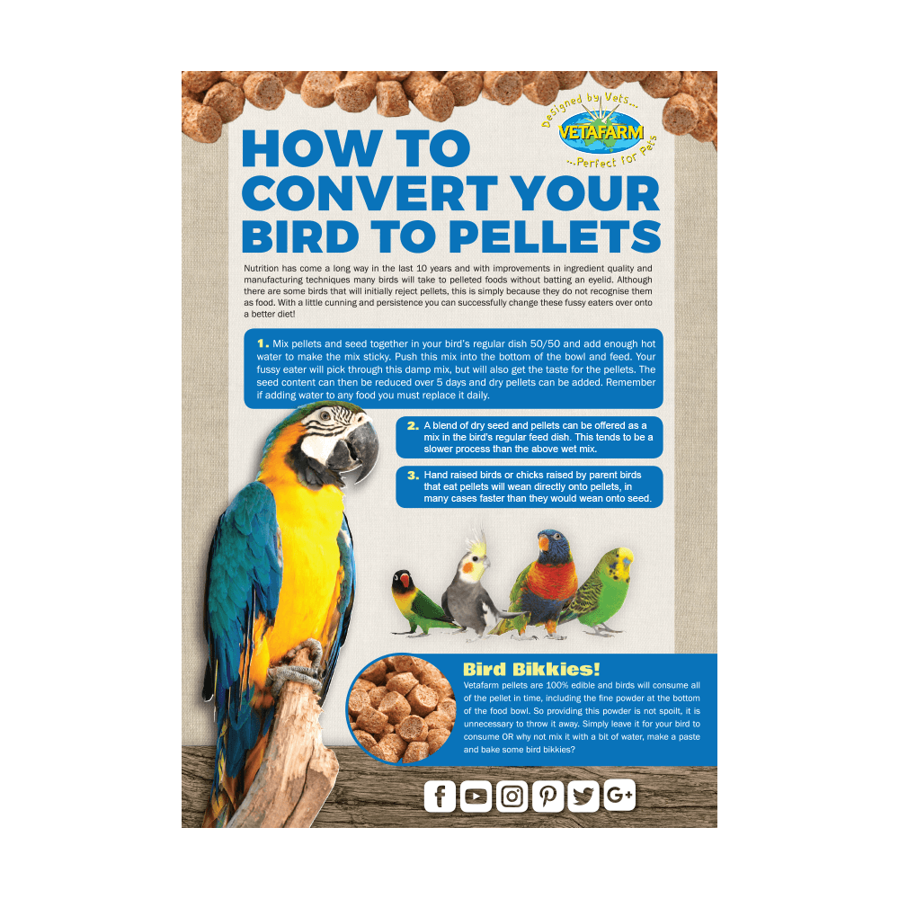 VETAFARM Nutriblend Pellets 350g