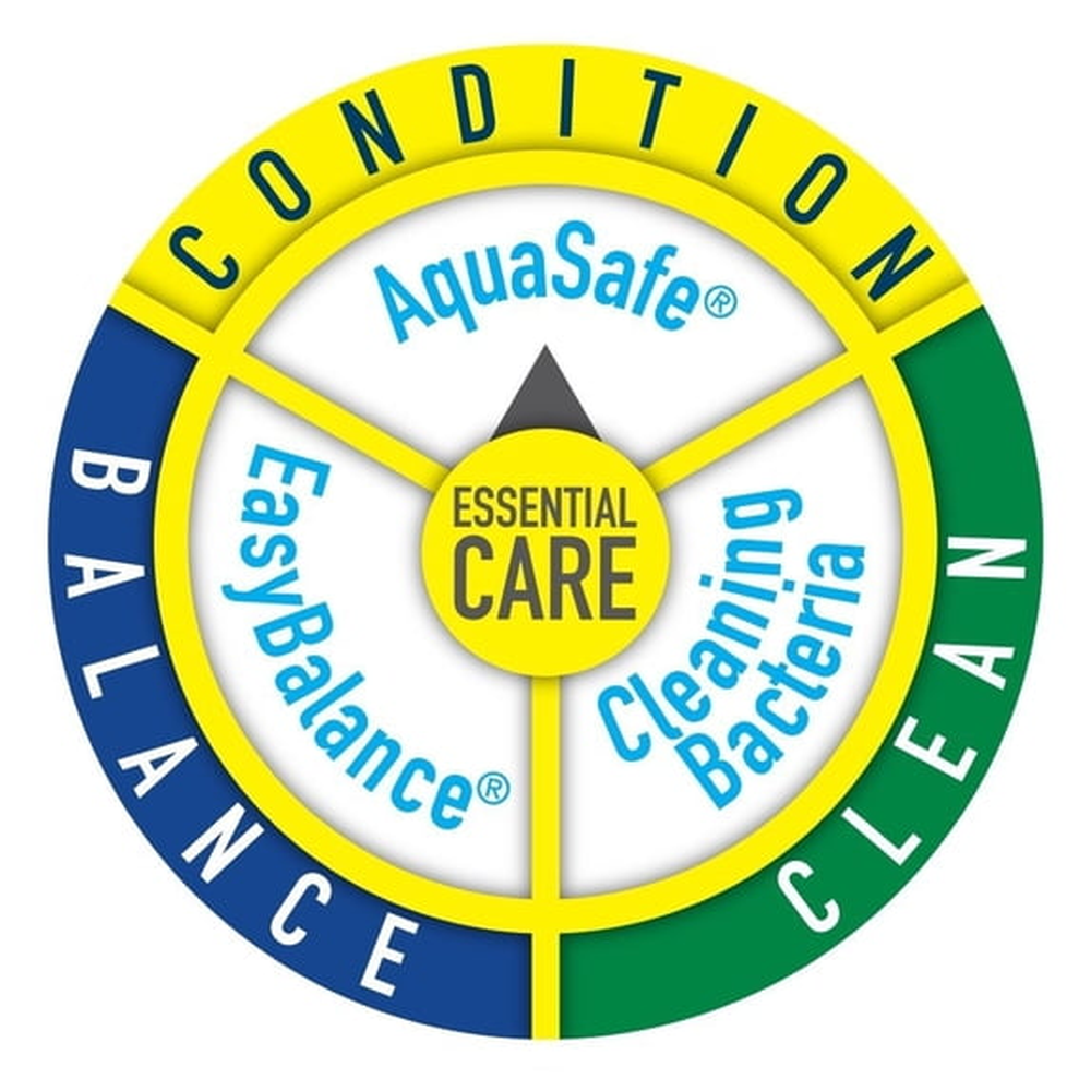 Tetra AquaSafe WaterPlus 250ml