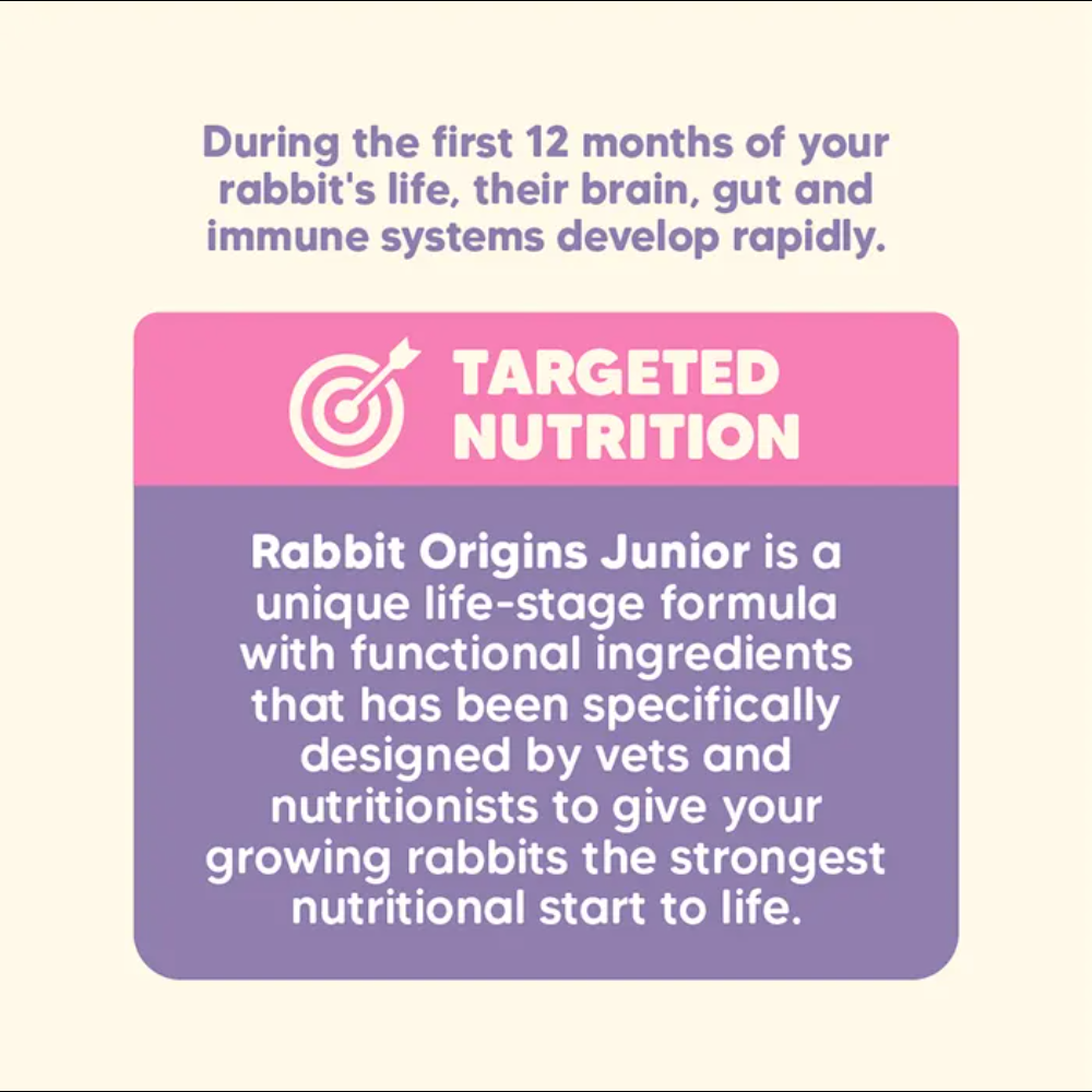 VETAFARM Rabbit Origins Junior 1.5kg