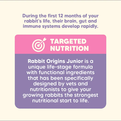 VETAFARM Rabbit Origins Junior 1.5kg