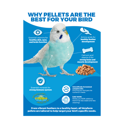 VETAFARM Nutriblend Pellets 350g