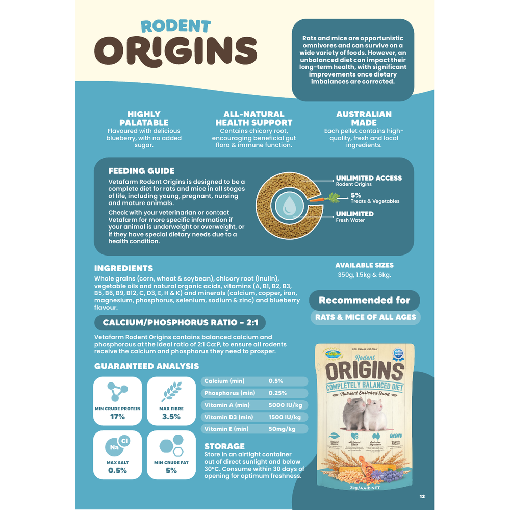 VETAFARM Rodent Origins 2kg
