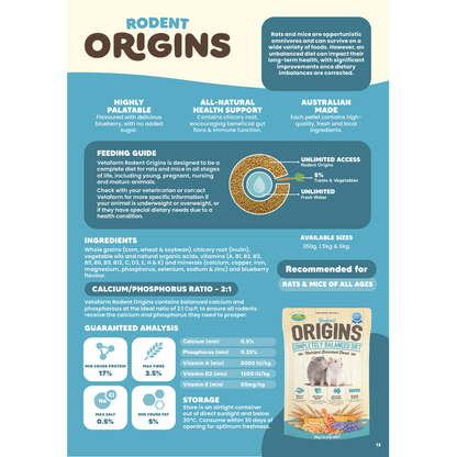 VETAFARM Rodent Origins 2kg