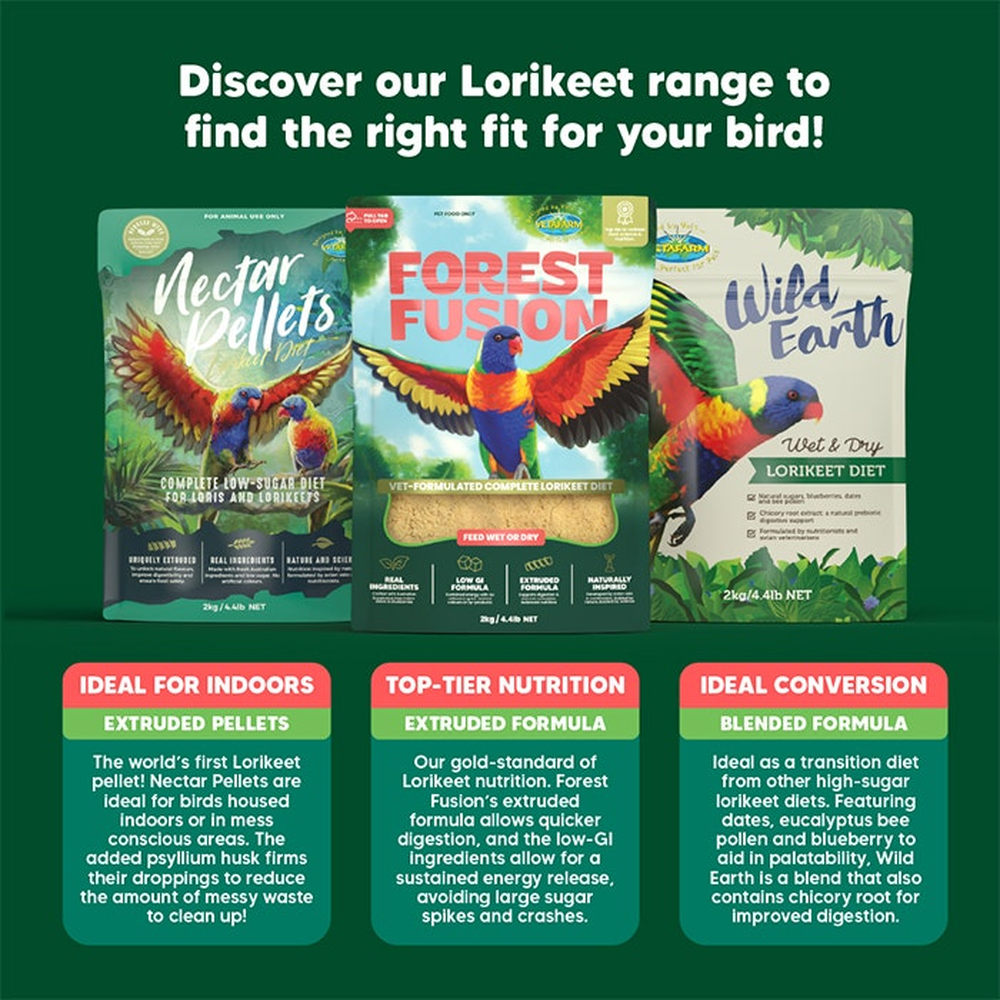 VETAFARM Wild Earth Lorikeet Diet 450g