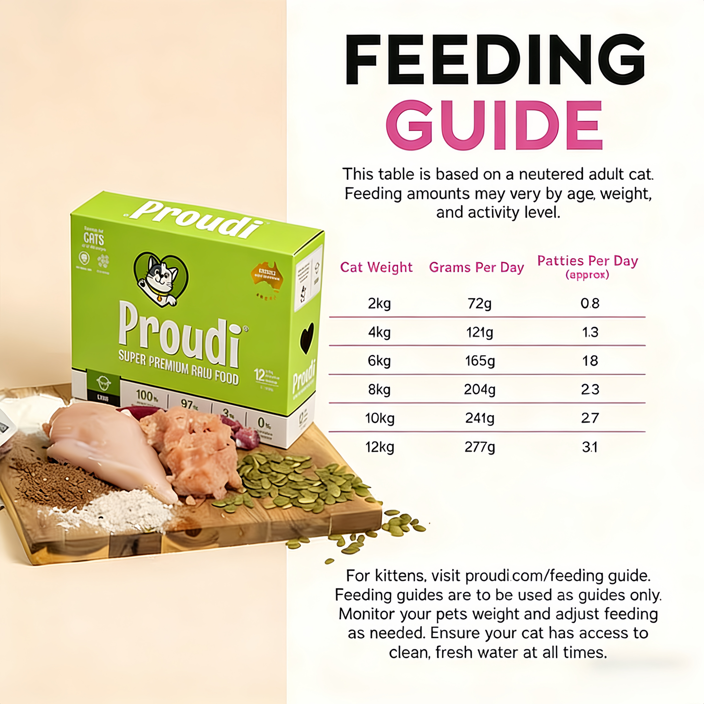 PROUDI Premium Frozen Lamb Raw Cat Food 1.08kg
