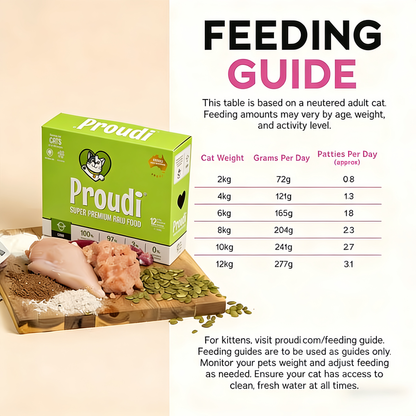 PROUDI Premium Frozen Lamb Raw Cat Food 1.08kg