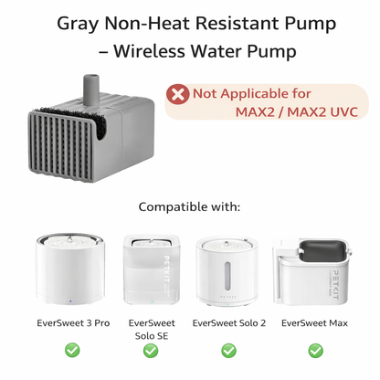 PETKIT Eversweet Max 2 Smart Pet Drinking Fountain