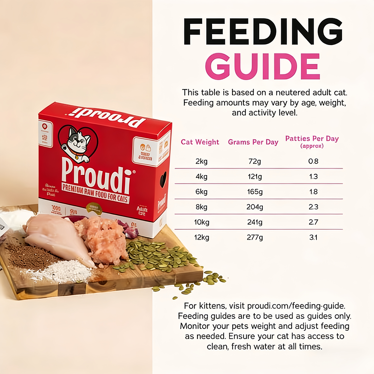 PROUDI Premium Frozen Red Combo Raw Cat Food 1.08kg