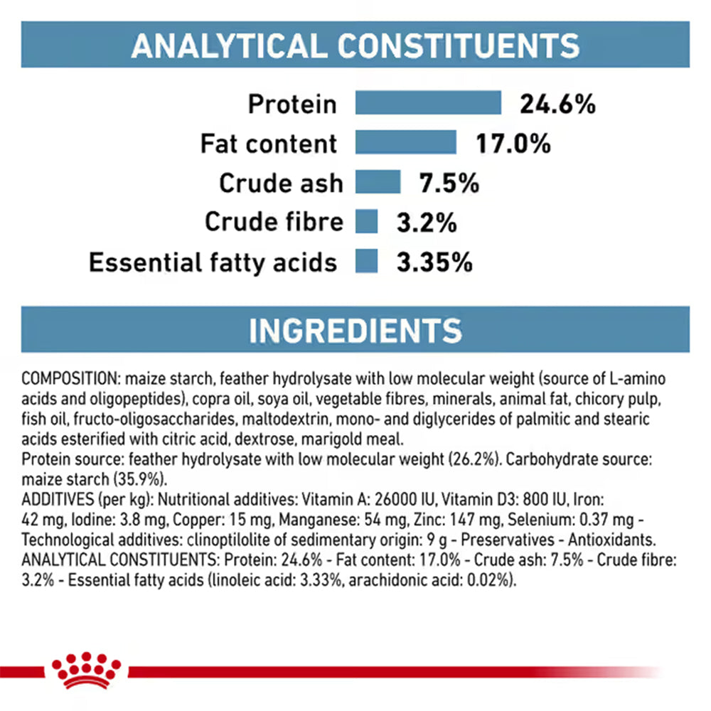 Royal Canin Veterinary Anallergenic Adult Dry Cat Food 2kg — product information image