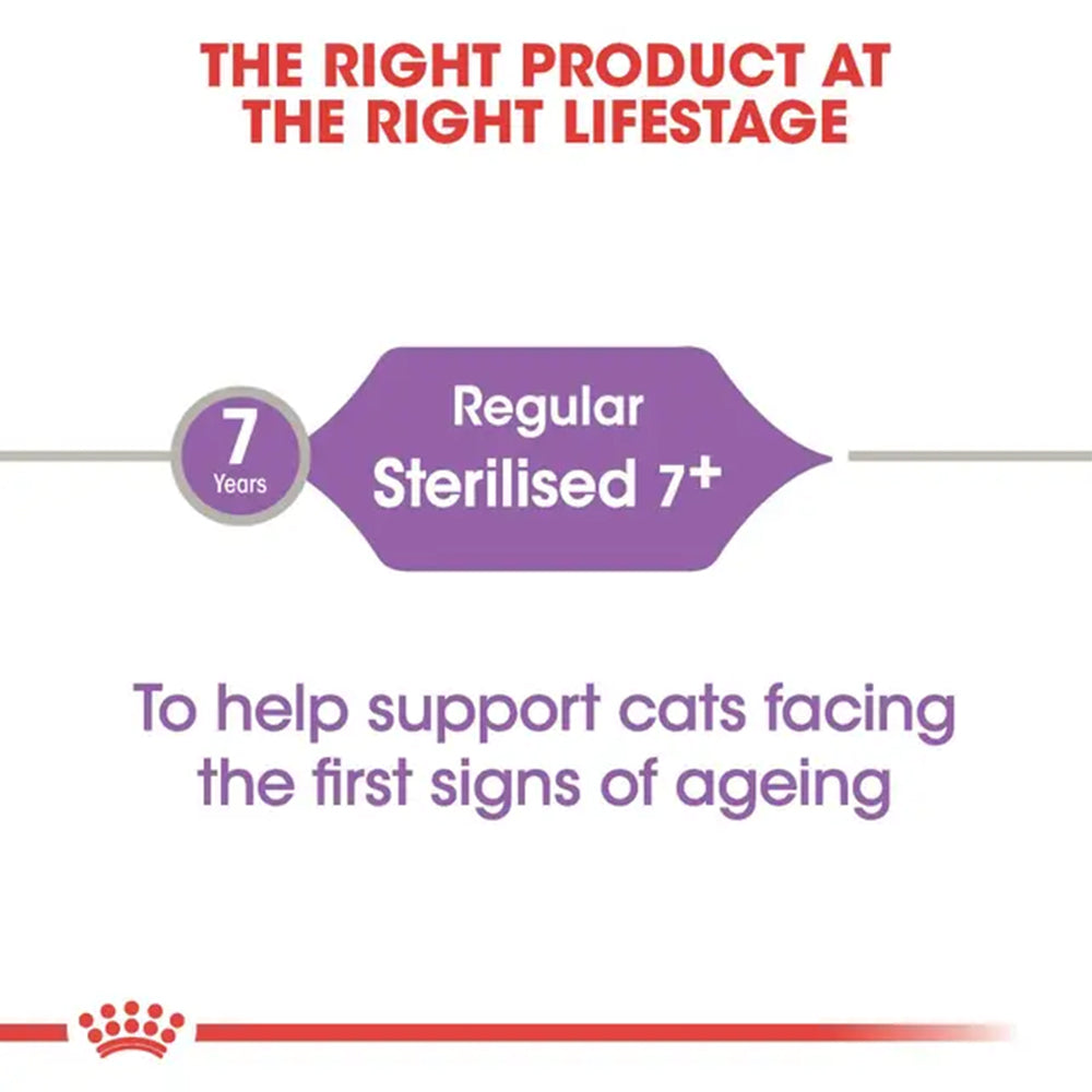 ROYAL CANIN Sterilised Adult 7+ Dry Cat Food product image