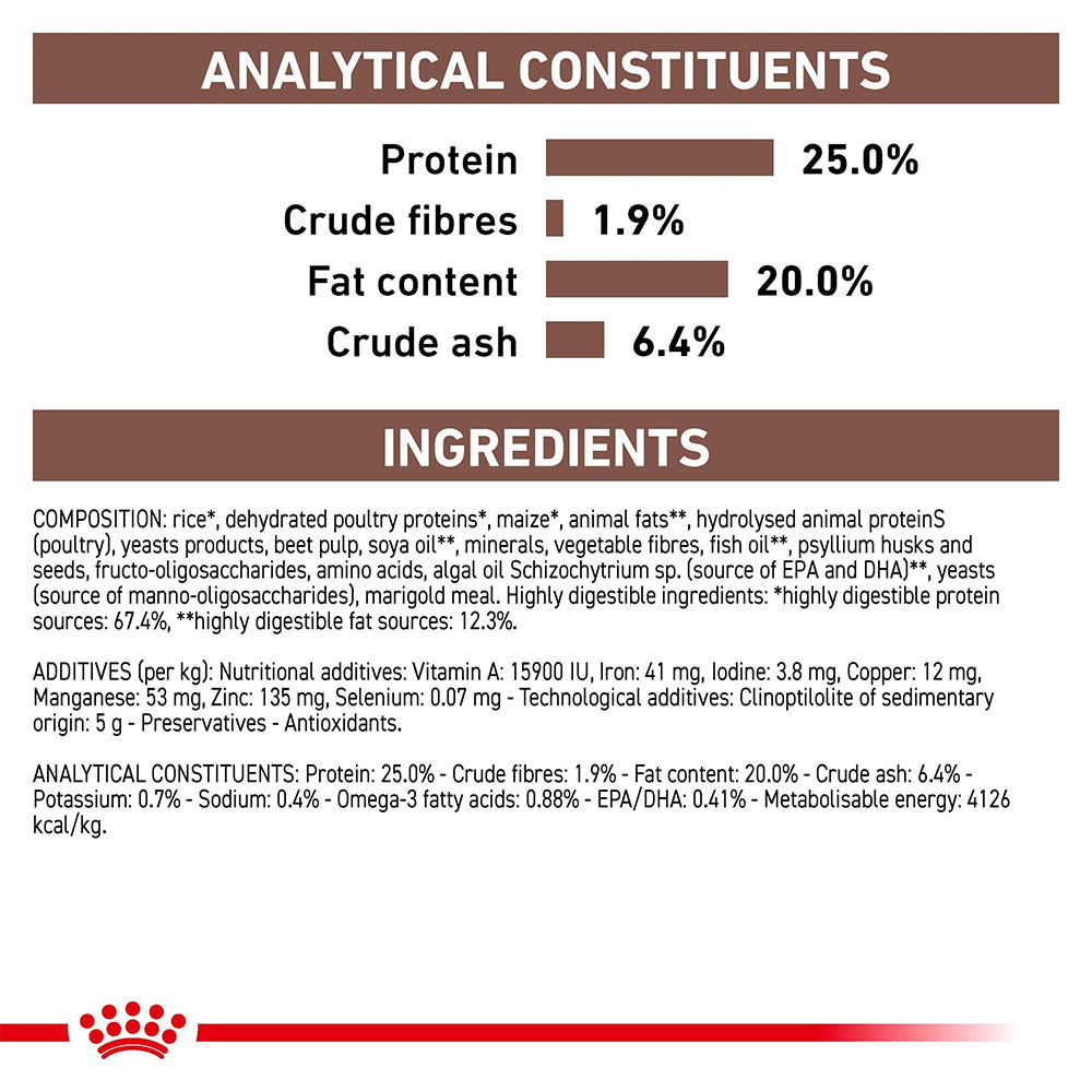 Royal Canin Gastrointestinal Adult Dry Dog Food 2kg — product information image