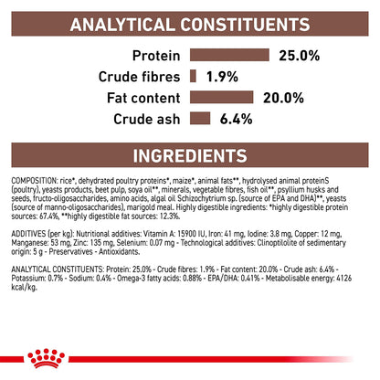 Royal Canin Gastrointestinal Adult Dry Dog Food 2kg — product information image