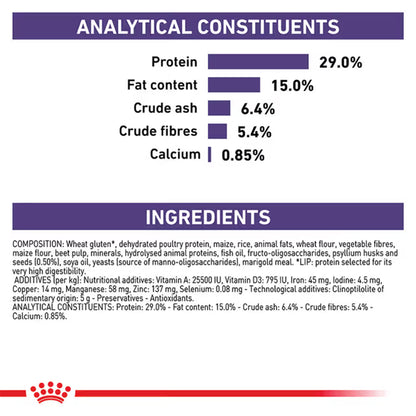Royal Canin Veterinary Dental Dry Cat Food 1.5kg — product information image