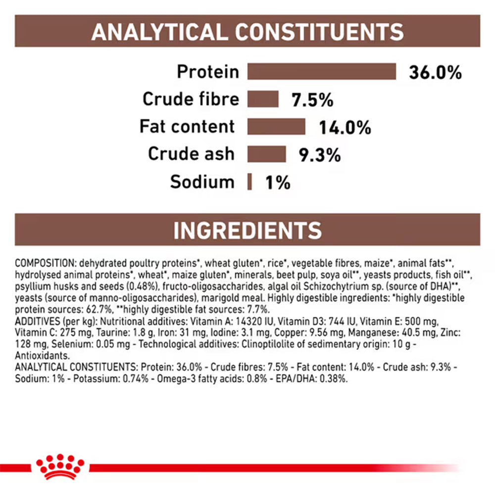 Royal Canin Veterinary Gastrointestinal Hairball Dry Cat Food 2kg — product information image