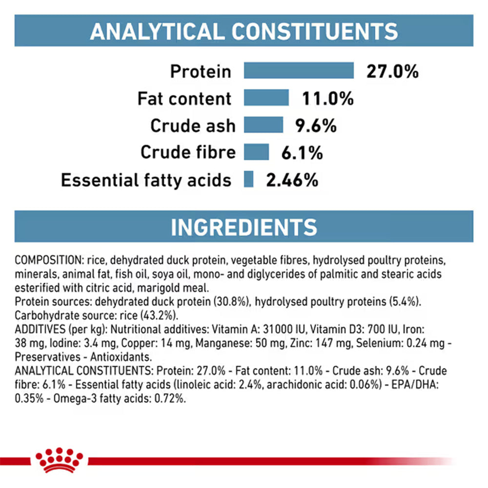 Royal Canin Veterinary Sensitivity Control Adult Dry Cat Food 1.5kg — product information image