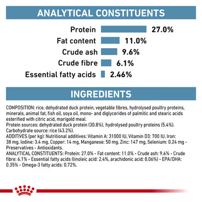 Royal Canin Veterinary Sensitivity Control Adult Dry Cat Food 1.5kg — product information image