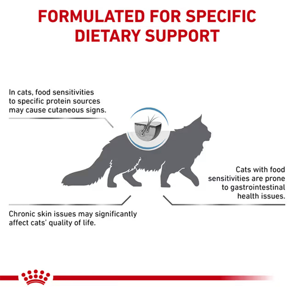 Royal Canin Veterinary Anallergenic Adult Dry Cat Food 2kg — product information image