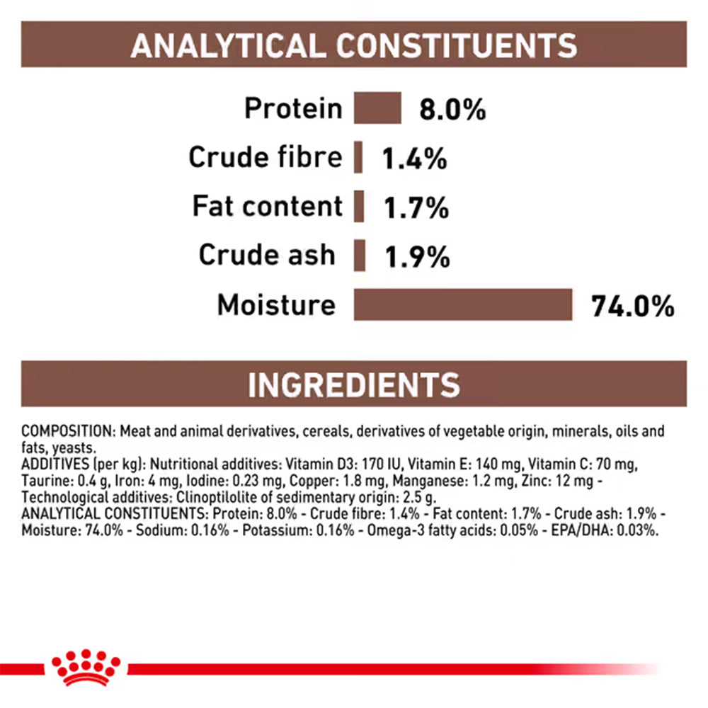 Royal Canin Gastrointestinal Low Fat Adult Wet Dog Food Cans 420g — product information image