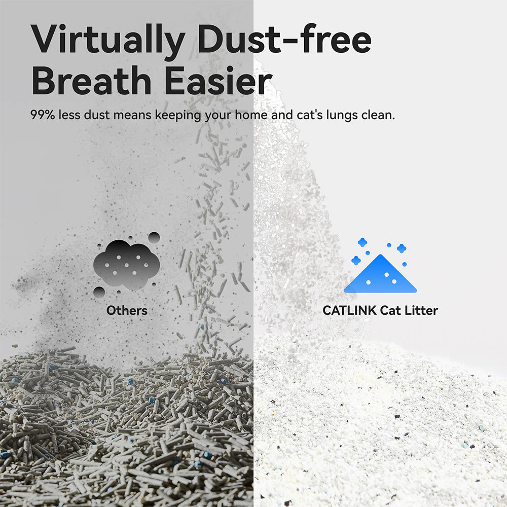 CATLINK Cassava Mixed Cat Litter 3.5kg – product image 7