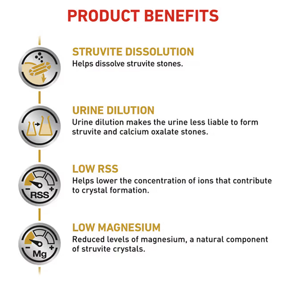 Royal Canin Veterinary Urinary S/O Dry Cat Food — product information image