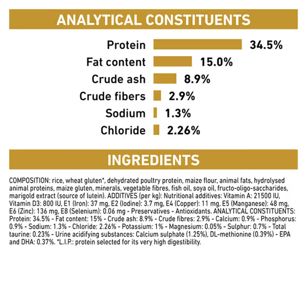 Royal Canin Veterinary Urinary S/O Dry Cat Food — product information image