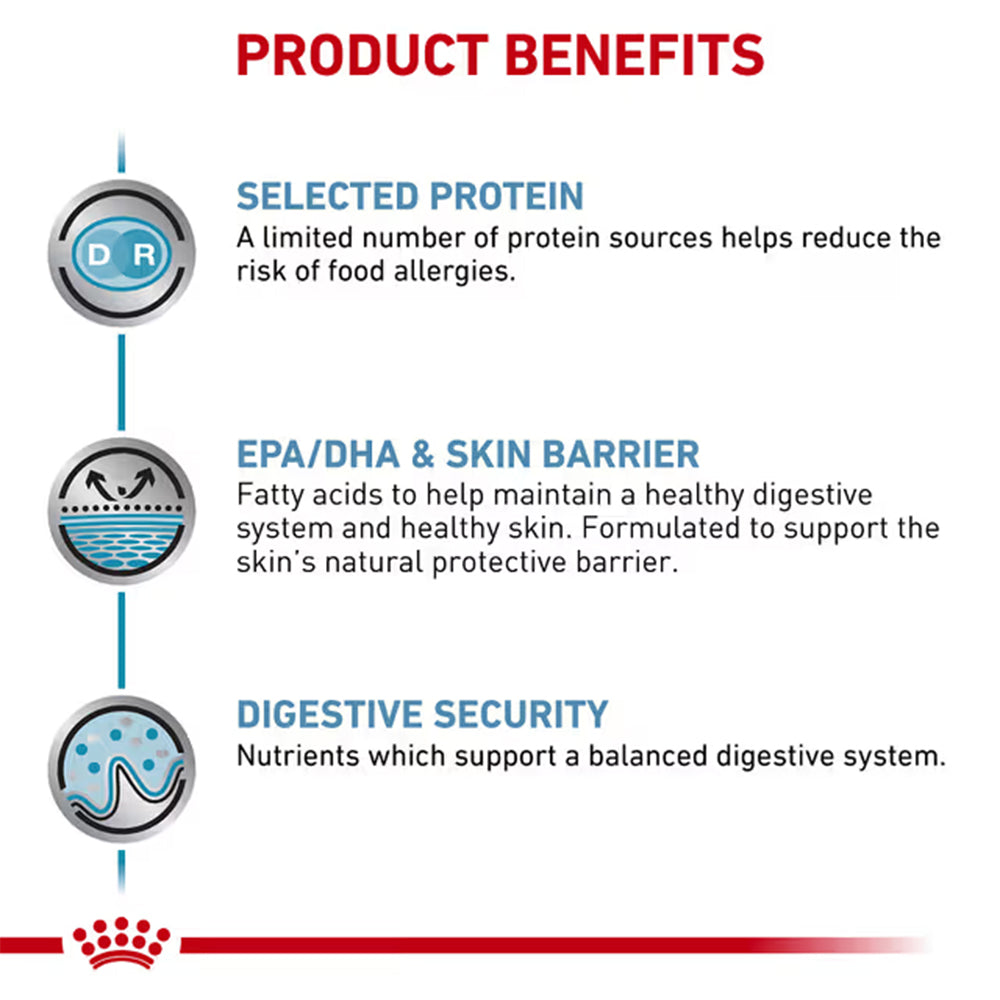 Royal Canin Veterinary Sensitivity Control Adult Dry Cat Food 1.5kg — product information image