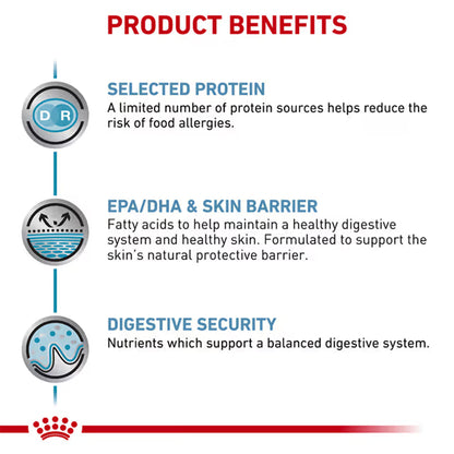 Royal Canin Veterinary Sensitivity Control Adult Dry Cat Food 1.5kg — product information image