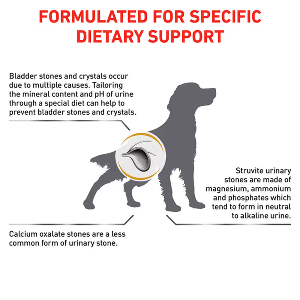 Royal Canin Veterinary Urinary S/O Dry Dog Food 2kg — product information image