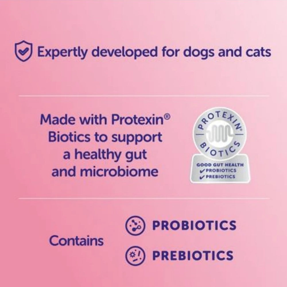 Protexin CystoPro urinary and gut health product information graphic