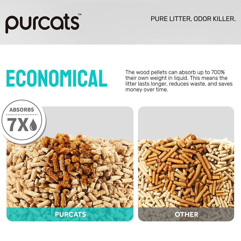 CATURE Odour Control Plus Wood Clumping Cat Litter 8kg