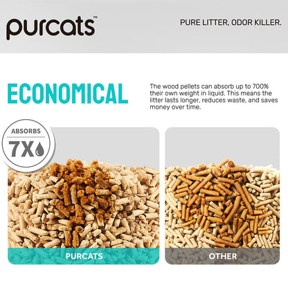 CATURE Carbon Odour Control Plus Wood Clumping Cat Litter 2.4kg/6L